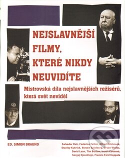 Kniha: Nejslavnější filmy, které nikdy neuvidíte (Simon Braund). Academia, 2015 Kniha: Nejslavnější filmy, které nikdy neuvidíte (Simon Braund). Academia, 2015