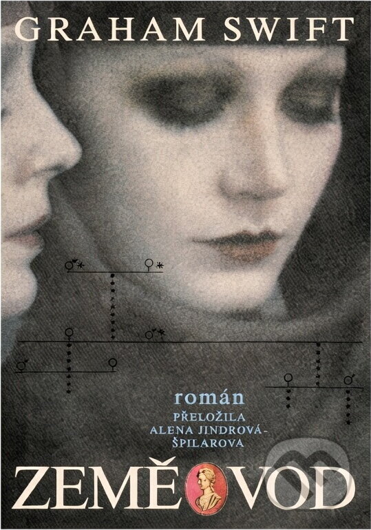 Kniha: Země vod (Graham Swift). Dita, 1993 Kniha: Země vod (Graham Swift). Dita, 1993