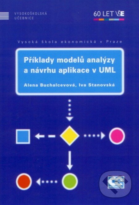 Kniha: Příklady modelů analýzy a návrhu aplikace v UML (Alena Buchalcevová a Iva Stanovská). Oeconomica, 2013 Kniha: Příklady modelů analýzy a návrhu aplikace v UML (Alena Buchalcevová a Iva Stanovská). Oeconomica, 2013