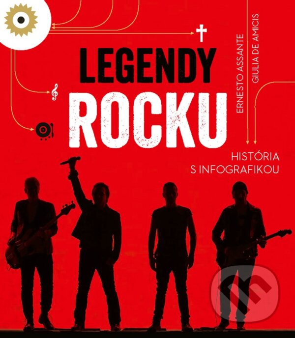 Kniha: Legendy rocku (Ernesto Assante). Lindeni, 2023 Kniha: Legendy rocku (Ernesto Assante). Lindeni, 2023