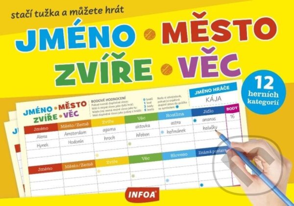 Spoločenská hra: Trhací blok - Jméno, město, zvíře, věc (INFOA). INFOA, 2023 Spoločenská hra: Trhací blok - Jméno, město, zvíře, věc (INFOA). INFOA, 2023