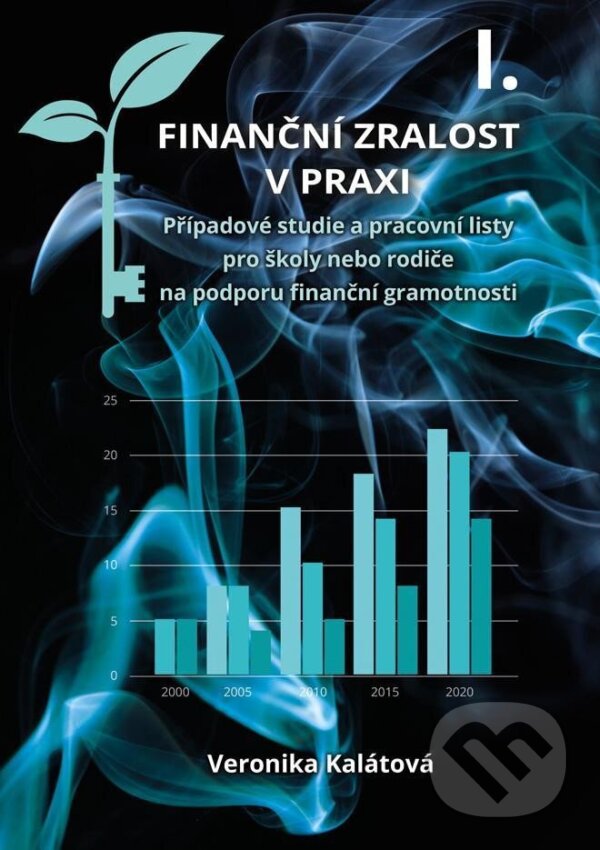 Kniha: Finanční zralost v praxi I. (Veronika Kalátová). Plot, 2023 Kniha: Finanční zralost v praxi I. (Veronika Kalátová). Plot, 2023