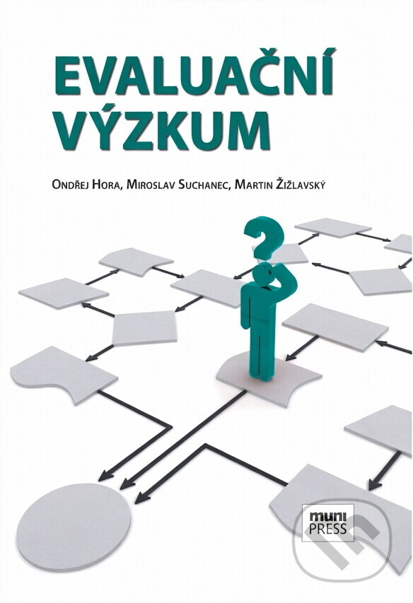 Kniha: Evaluační výzkum (Martin Žižlavský, Miroslav Suchanec a Ondřej Hora). Masarykova univerzita, 2014 Kniha: Evaluační výzkum (Martin Žižlavský, Miroslav Suchanec a Ondřej Hora). Masarykova univerzita, 2014