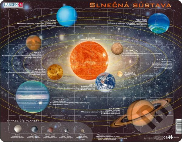 Puzzle: Slnečná sústava (SS1) (Larsen). Larsen, 2023 Puzzle: Slnečná sústava (SS1) (Larsen). Larsen, 2023