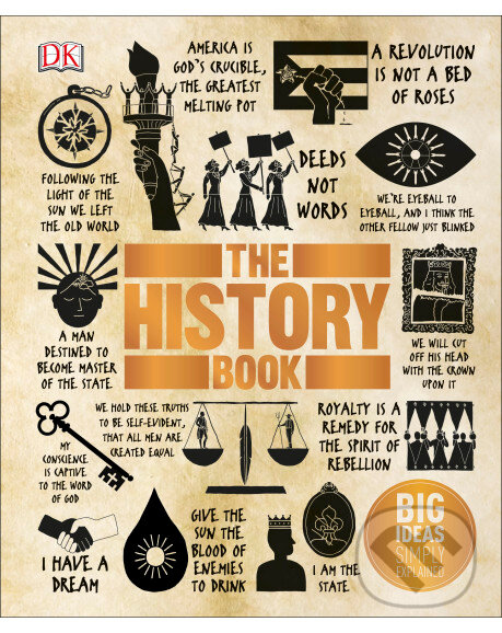 Kniha: The History Book (Autorský kolektív). Dorling Kindersley, 2016 Kniha: The History Book (Autorský kolektív). Dorling Kindersley, 2016