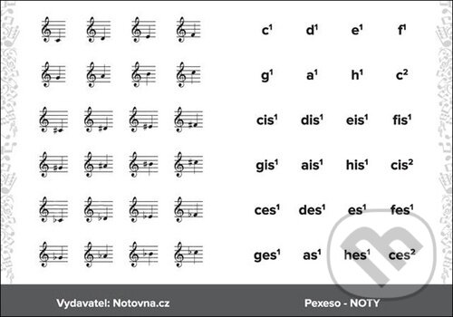 Společenská hra: Noty (pexeso) (Notovna.cz). Notovna.cz, 2021 Společenská hra: Noty (pexeso) (Notovna.cz). Notovna.cz, 2021