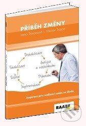 Kniha: Příběh změny (Irena Trojanová a Václav Trojan). Raabe CZ, 2016 Kniha: Příběh změny (Irena Trojanová a Václav Trojan). Raabe CZ, 2016