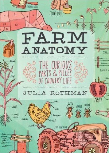 Kniha: Farm Anatomy (Julia Rothman). Storey Publishing, 2011 Kniha: Farm Anatomy (Julia Rothman). Storey Publishing, 2011