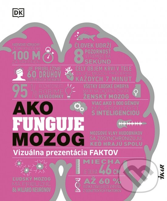 Kniha: Ako funguje mozog (Ikar). Ikar, 2024 Kniha: Ako funguje mozog (Ikar). Ikar, 2024