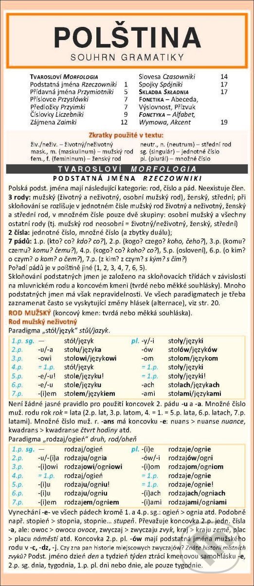 Kniha: Polština - souhrn gramatiky (Holman). Holman, 2024 Kniha: Polština - souhrn gramatiky (Holman). Holman, 2024
