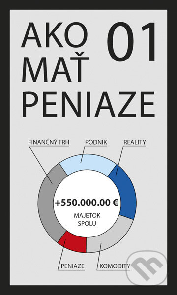 E-kniha: Ako mať peniaze 01 (Poky). Poky E-kniha: Ako mať peniaze 01 (Poky). Poky