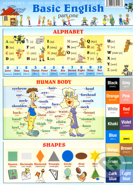 Basic English - part one (Publicom). Publicom Basic English - part one (Publicom). Publicom