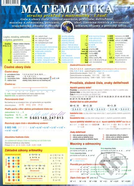 Matematika - 1. časť (Publicom). Publicom Matematika - 1. časť (Publicom). Publicom