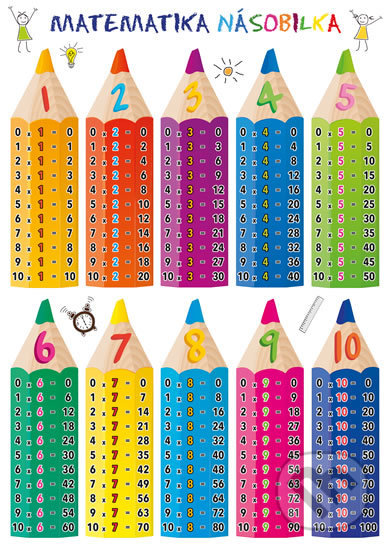 Kniha: Matematika – Násobilka (Pikola). Pikola, 2017 Kniha: Matematika – Násobilka (Pikola). Pikola, 2017