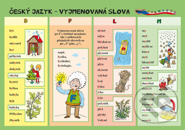 Kniha: Český jazyk – Vyjmenovaná slova (Pikola). Pikola, 2017 Kniha: Český jazyk – Vyjmenovaná slova (Pikola). Pikola, 2017