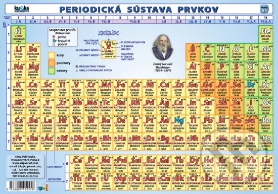 Kniha: Periodická sústava prvkov (A5) (Petr Kupka). Kupka, 2017 Kniha: Periodická sústava prvkov (A5) (Petr Kupka). Kupka, 2017