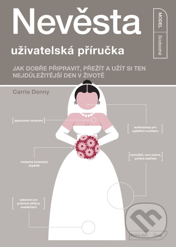 Kniha: Nevěsta - uživatelská příručka (Carrie Denny). CPRESS, 2017 Kniha: Nevěsta - uživatelská příručka (Carrie Denny). CPRESS, 2017