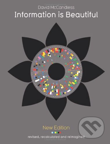 Kniha: Information is Beautiful (David McCandless). Collins, 2012 Kniha: Information is Beautiful (David McCandless). Collins, 2012