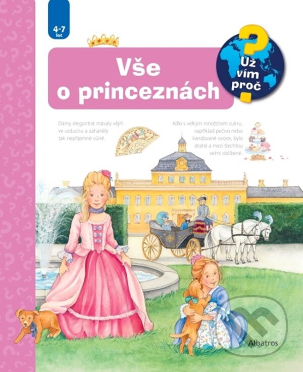Kniha: Vše o princeznách (Andrea Erne). Albatros CZ, 2025 Kniha: Vše o princeznách (Andrea Erne). Albatros CZ, 2025
