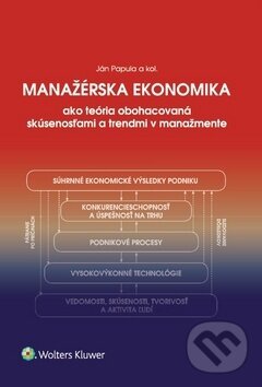 Kniha: Manažérska ekonomika (Ján Papula). Wolters Kluwer, 2017 Kniha: Manažérska ekonomika (Ján Papula). Wolters Kluwer, 2017
