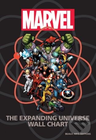 Kniha: Marvel (Michael Mallory). Chartwell Books, 2017 Kniha: Marvel (Michael Mallory). Chartwell Books, 2017