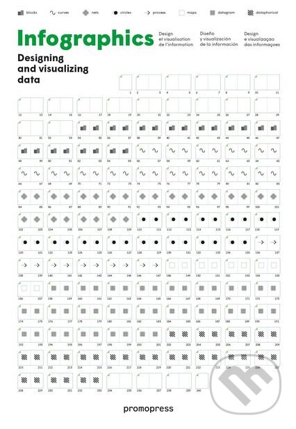 Kniha: Infographics (Promopress). Promopress, 2017 Kniha: Infographics (Promopress). Promopress, 2017