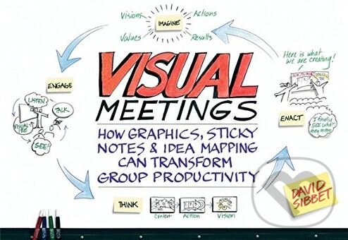 Kniha: Visual Meetings (David Sibbet). Wiley-Blackwell, 2010 Kniha: Visual Meetings (David Sibbet). Wiley-Blackwell, 2010
