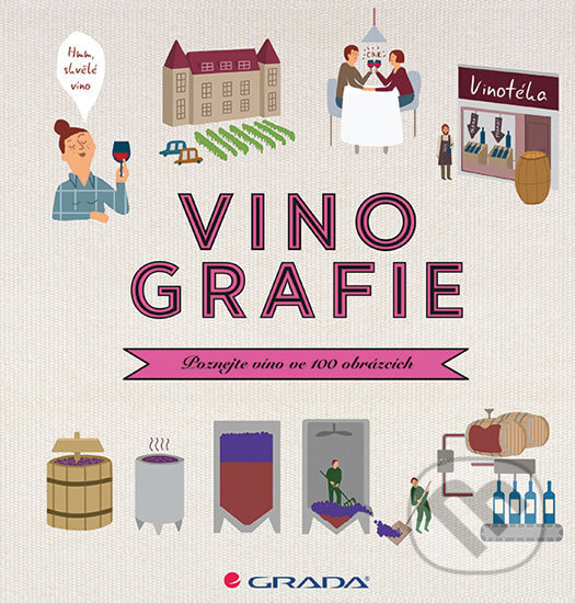 Kniha: Vinografie (Fanny Darrieussecqová a Mélody Denturcková). Grada, 2018 Kniha: Vinografie (Fanny Darrieussecqová a Mélody Denturcková). Grada, 2018