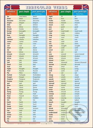 Irregular Verbs (Ditipo a.s.). Ditipo a.s., 2021 Irregular Verbs (Ditipo a.s.). Ditipo a.s., 2021