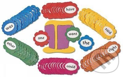 Kniha: Jolly Phonics Tricky Word Wall Flowers: In Precursive Letters (Sara Wernham). Jolly Learning, 2001 Kniha: Jolly Phonics Tricky Word Wall Flowers: In Precursive Letters (Sara Wernham). Jolly Learning, 2001