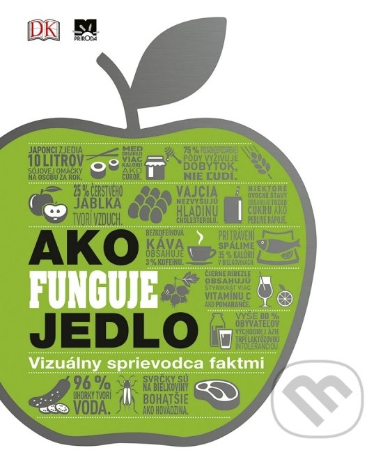 Kniha: Ako funguje jedlo (Príroda). Príroda, 2018 Kniha: Ako funguje jedlo (Príroda). Príroda, 2018