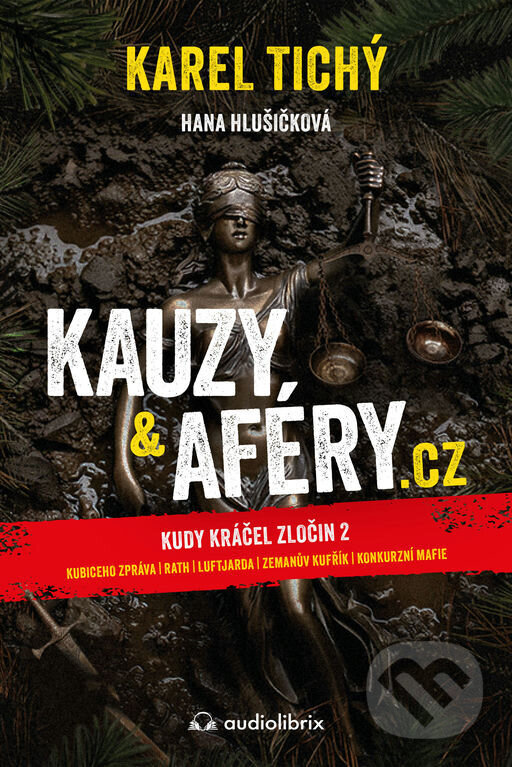E-kniha: Kauzy & aféry.cz (Hana Hlušičková a Karel Tichý). Audiolibrix, 2025 E-kniha: Kauzy & aféry.cz (Hana Hlušičková a Karel Tichý). Audiolibrix, 2025