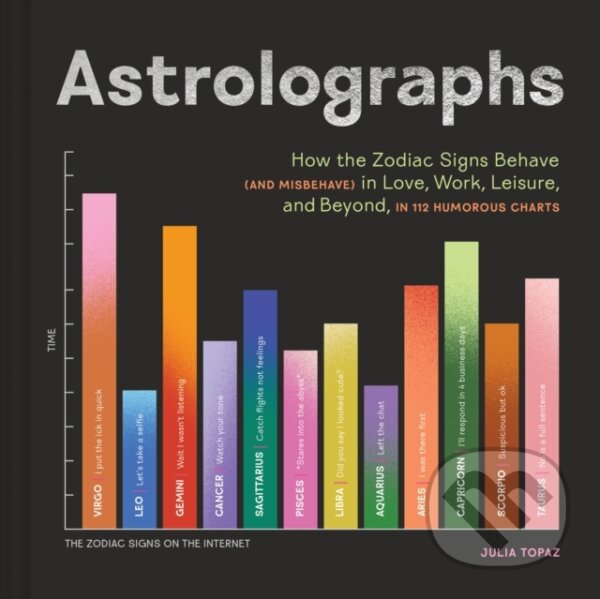Kniha: Astrolographs (Julia Topaz). Chronicle Books, 2025 Kniha: Astrolographs (Julia Topaz). Chronicle Books, 2025