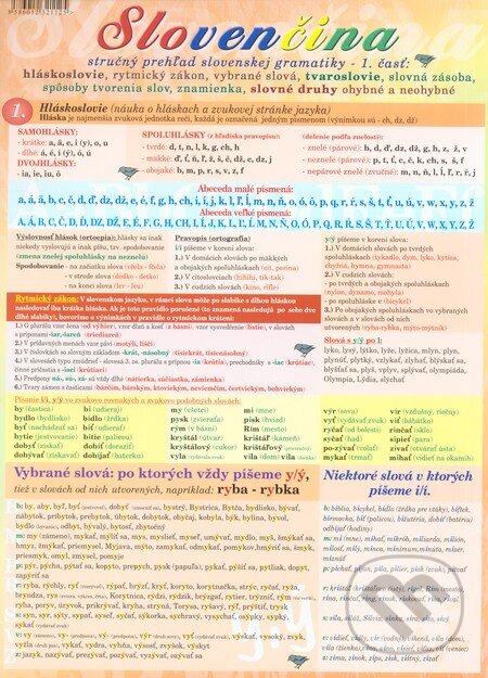 Slovenčina - stručný prehľad slovenskej gramatiky 1. časť (II. stupeň ZŠ), Publicom, 2006