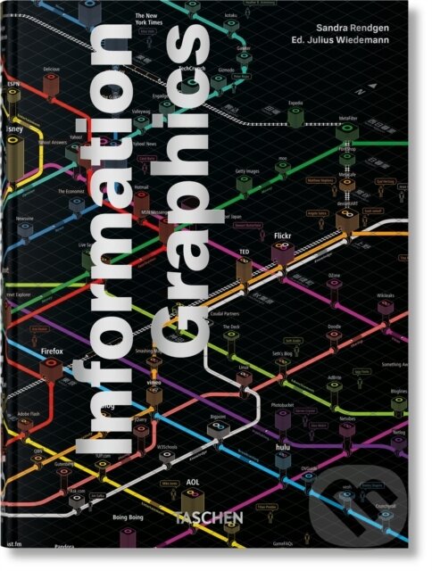 Kniha: Information Graphics. 45th Ed. (Sandra Rendgen). Taschen, 2025 Kniha: Information Graphics. 45th Ed. (Sandra Rendgen). Taschen, 2025