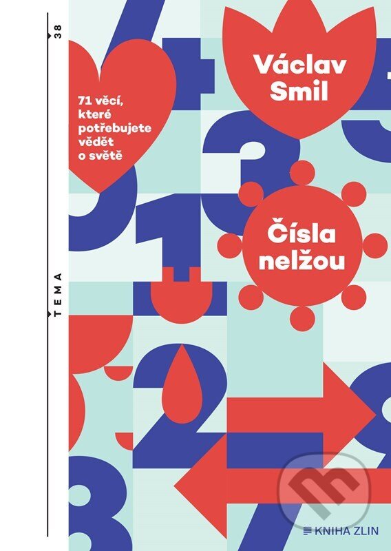 Kniha: Čísla nelžou (Vaclav Smil). Kniha Zlín, 2025 Kniha: Čísla nelžou (Vaclav Smil). Kniha Zlín, 2025