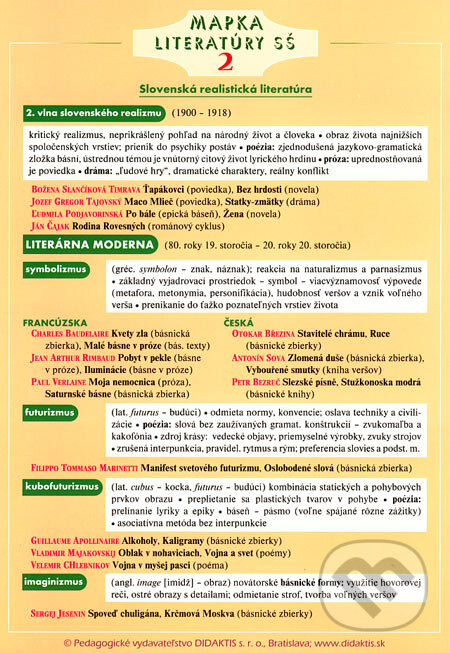 Kniha: Mapka literatúry SŠ 2 (Autorský kolektiv). Didaktis, 2007 Kniha: Mapka literatúry SŠ 2 (Autorský kolektiv). Didaktis, 2007