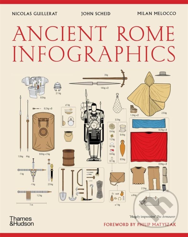 Kniha: Ancient Rome: Infographics (Nicolas Guillerat). Thames & Hudson, 2026 Kniha: Ancient Rome: Infographics (Nicolas Guillerat). Thames & Hudson, 2026