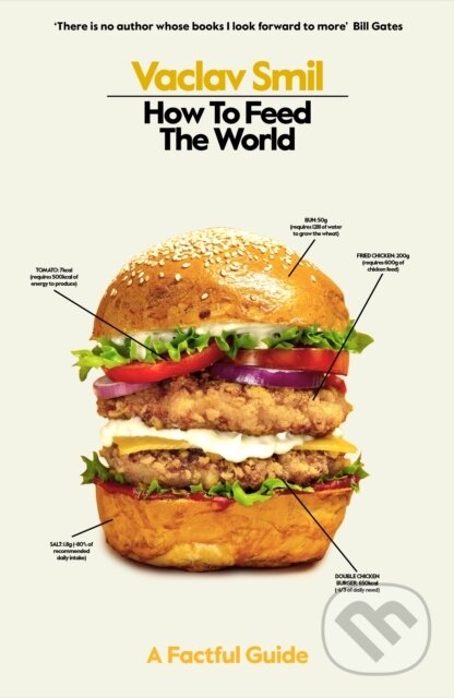 Kniha: How to Feed the World (Vaclav Smil). Viking, 2024 Kniha: How to Feed the World (Vaclav Smil). Viking, 2024