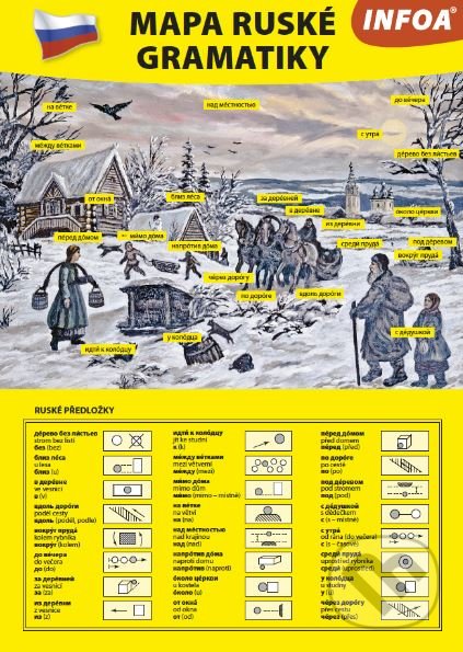 Kniha: Mapa ruské gramatiky (INFOA). INFOA, 2018 Kniha: Mapa ruské gramatiky (INFOA). INFOA, 2018