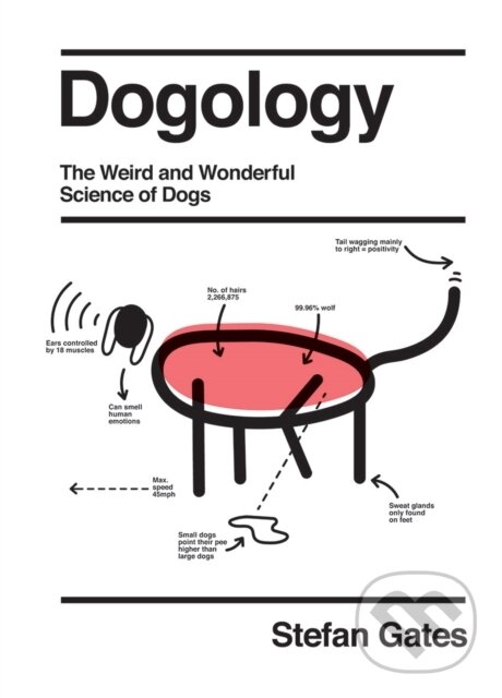 Kniha: Dogology (Stefan Gates). Quadrille, 2021 Kniha: Dogology (Stefan Gates). Quadrille, 2021