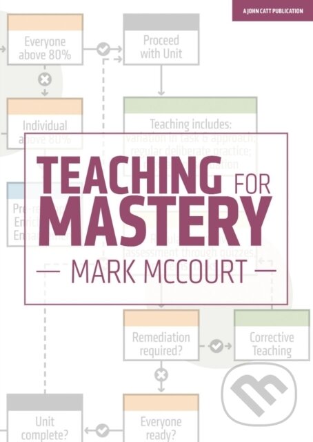 Kniha: Teaching for Mastery (Mark Mccourt). John Catt Educational, 2019 Kniha: Teaching for Mastery (Mark Mccourt). John Catt Educational, 2019