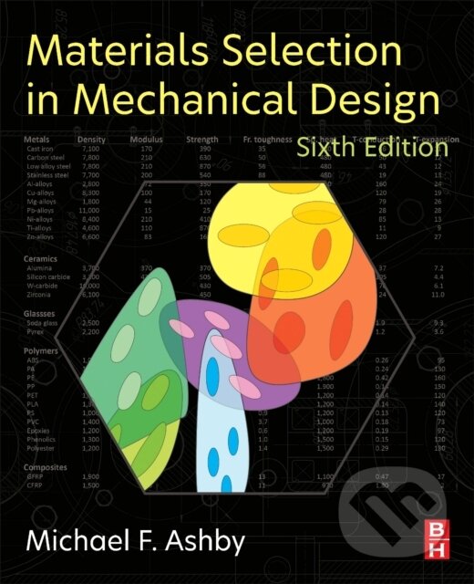 Kniha: Materials Selection in Mechanical Design (Michael F. Ashby). Butterworth-Heinemann, 2024 Kniha: Materials Selection in Mechanical Design (Michael F. Ashby). Butterworth-Heinemann, 2024