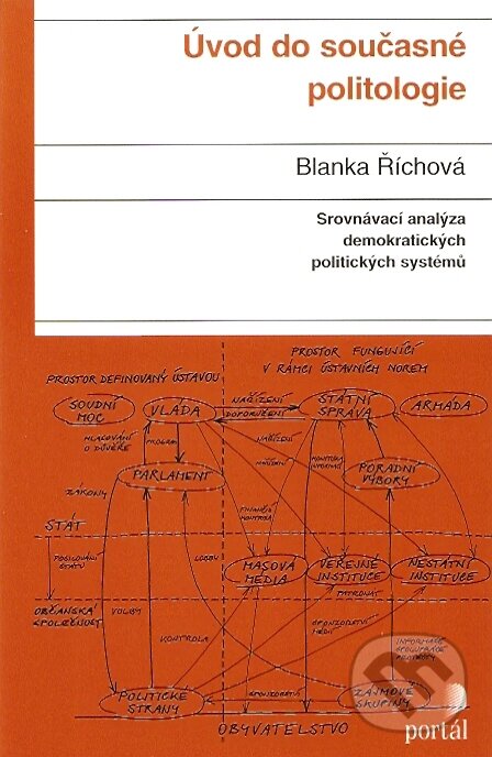 Kniha: Úvod do současné politologie (Portál). Portál, 2007 Kniha: Úvod do současné politologie (Portál). Portál, 2007