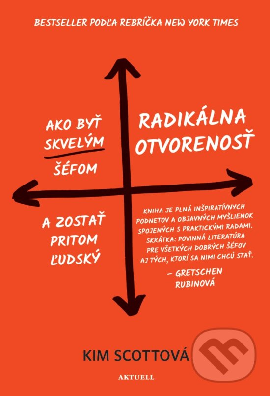 Kniha: Radikálna otvorenosť (Kim Scott). Aktuell, 2019 Kniha: Radikálna otvorenosť (Kim Scott). Aktuell, 2019