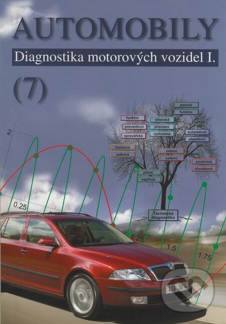 Kniha: Automobily (7) (Jiří Čupera a Pavel Štěrba). Avid, 2007 Kniha: Automobily (7) (Jiří Čupera a Pavel Štěrba). Avid, 2007