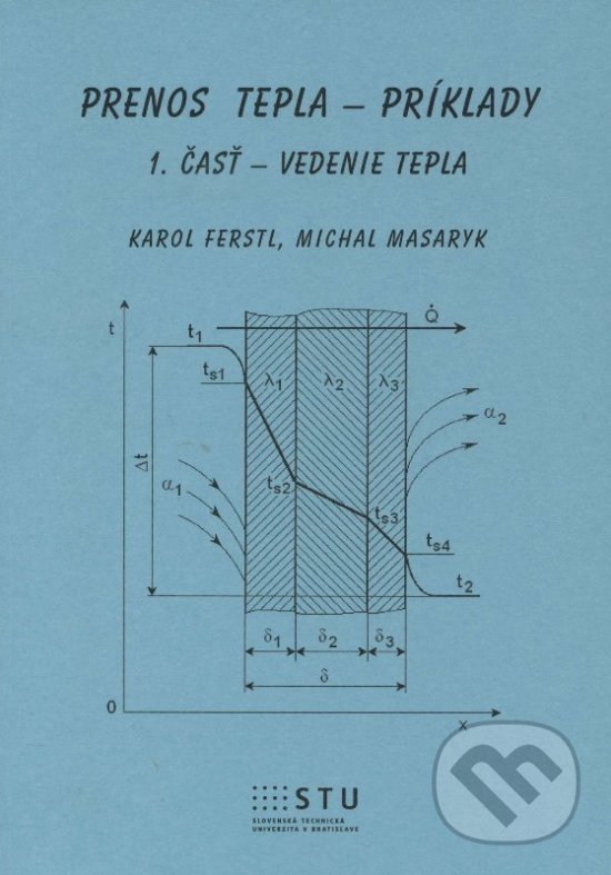 Kniha: Prenos tepla - Príklady (Karol Ferstl). STU, 2014 Kniha: Prenos tepla - Príklady (Karol Ferstl). STU, 2014