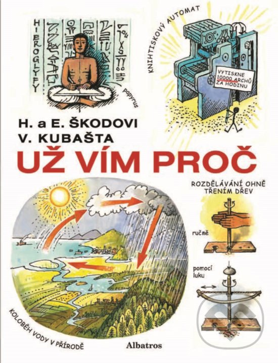 Kniha: Už vím proč (Eduard Škoda a Helena Škodová). Albatros CZ, 2019 Kniha: Už vím proč (Eduard Škoda a Helena Škodová). Albatros CZ, 2019