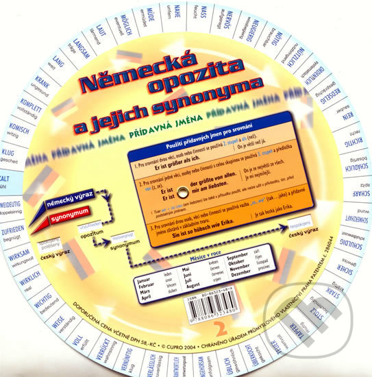 Kniha: Německá opozita a jejich synonyma (CUPRO). CUPRO, 2004 Kniha: Německá opozita a jejich synonyma (CUPRO). CUPRO, 2004