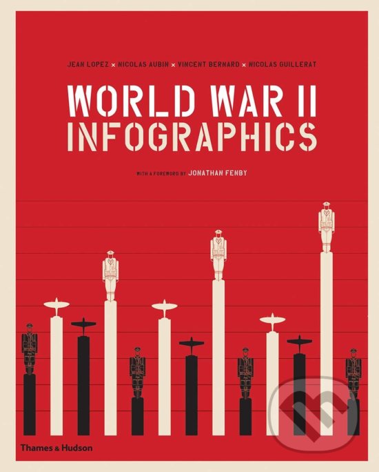 Kniha: World War II: Infographics (Jean Lopez, Nicolas Aubin a kolektiv). Thames & Hudson, 2019 Kniha: World War II: Infographics (Jean Lopez, Nicolas Aubin a kolektiv). Thames & Hudson, 2019